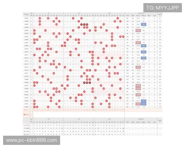 99彩票历史开奖记录，回顾往期中奖号码分析走势把握投注方向