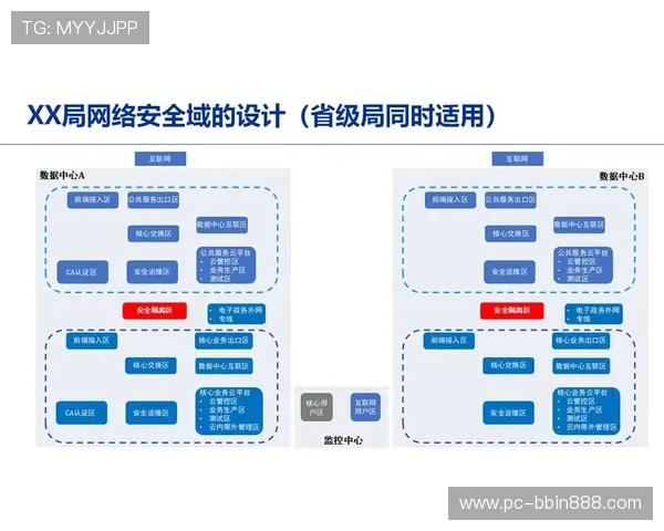 bbin平台大全详细指南，帮助新手快速了解平台操作流程与安全保障