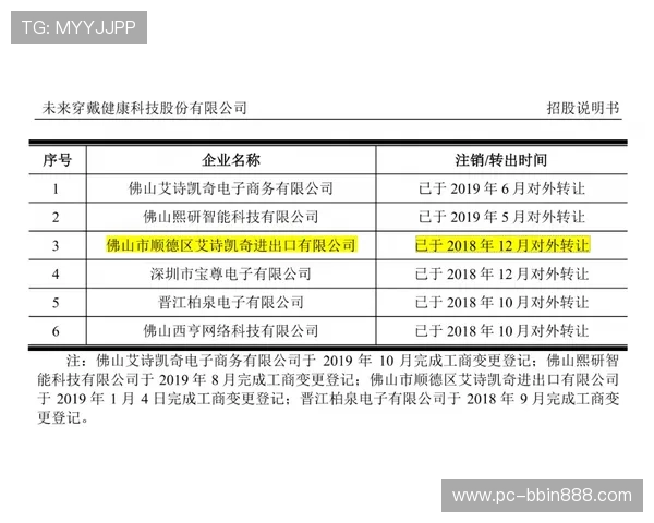 宝盈国际官网：宝盈国际官网的操作指南与投资风险提示详解