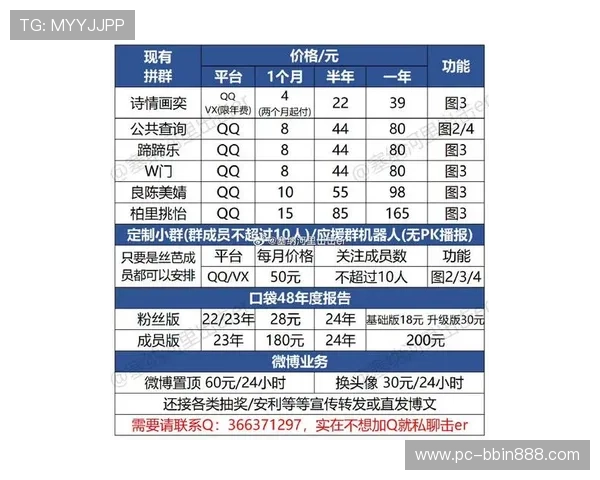 1分快3官网：最新优惠活动与充值返利政策全面解析