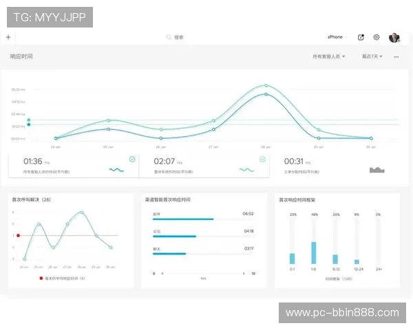 bbin视讯常见问题解答与客服支持服务全面解析帮助用户快速解决疑问
