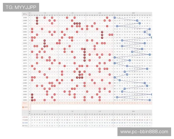 澳客网彩票网实时开奖数据查询与历史中奖记录分析方法
