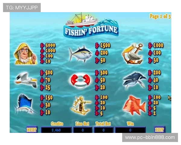 2026年最受欢迎的老虎机app下载指南，助你轻松开启精彩游戏之旅