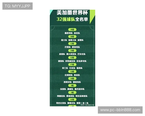 世界杯苏格兰巴西比赛日程表最新信息，比赛时间及赛场安排介绍